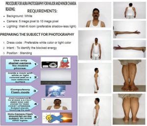 Aura Pictures Analysis