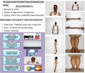 Energy Healing Services Aura Scanning Charges aura photo frame Online Aura Photo Graph weak aura aura photo