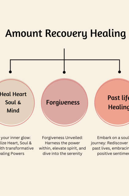 mount Recovery Healing