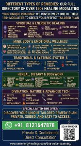 An infographic listing 155+ healing modalities categorized into spiritual, mind-body, traditional, herbal, and divination sections, with contact information for a personalized remedy plan.
